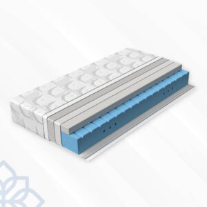 Ortopedski Madrac – BIORYTMIC ORTO
